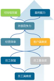 中智管理咨詢 專業企業形象策劃，助力品牌卓越發展
